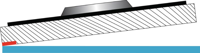 Disque à lamelles AF-D FT SP Disques à lamelles plates premium à dos en fibre pour le meulage de fin à grossier de l’acier inoxydable, de l’acier et d’autres métaux