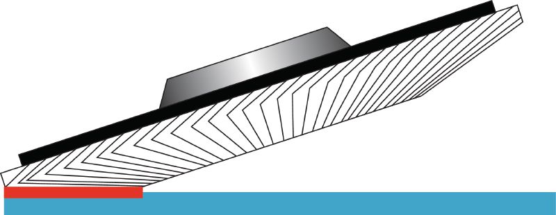 Disque à lamelles convexes AF-D SPX Disques à lamelles convexes Ultimate à dos en fibre pour le meulage fin à grossier de l'acier inoxydable, de l'acier et d'autres métaux