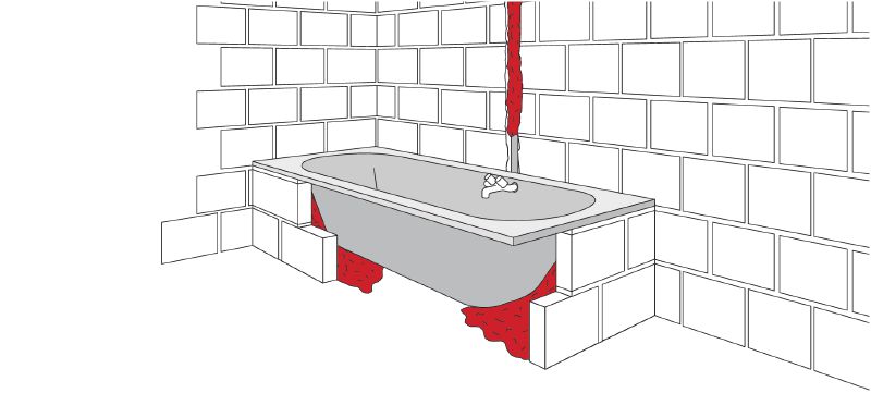 Mousse de colmatage CF-F ECO Mousse de colmatage universelle pour l'étanchéité à l'air, le colmatage et l'isolation des écarts et des fissures Applications 1